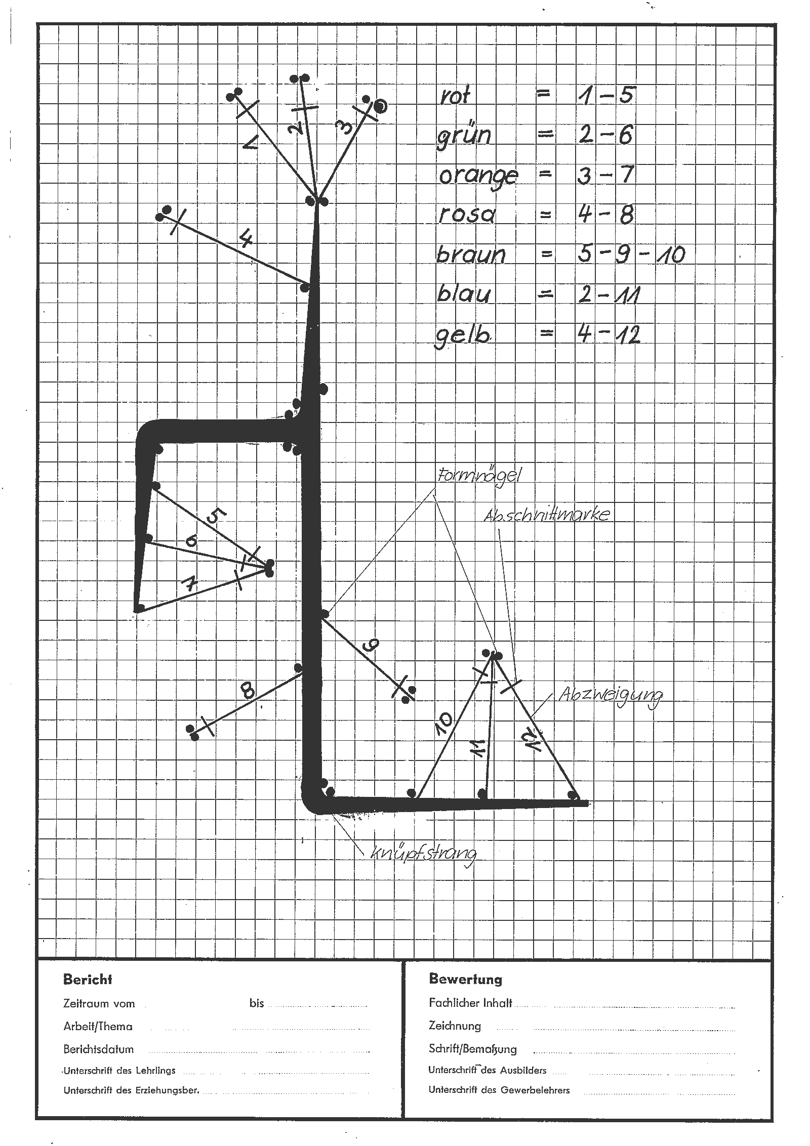 Kabelbaum II