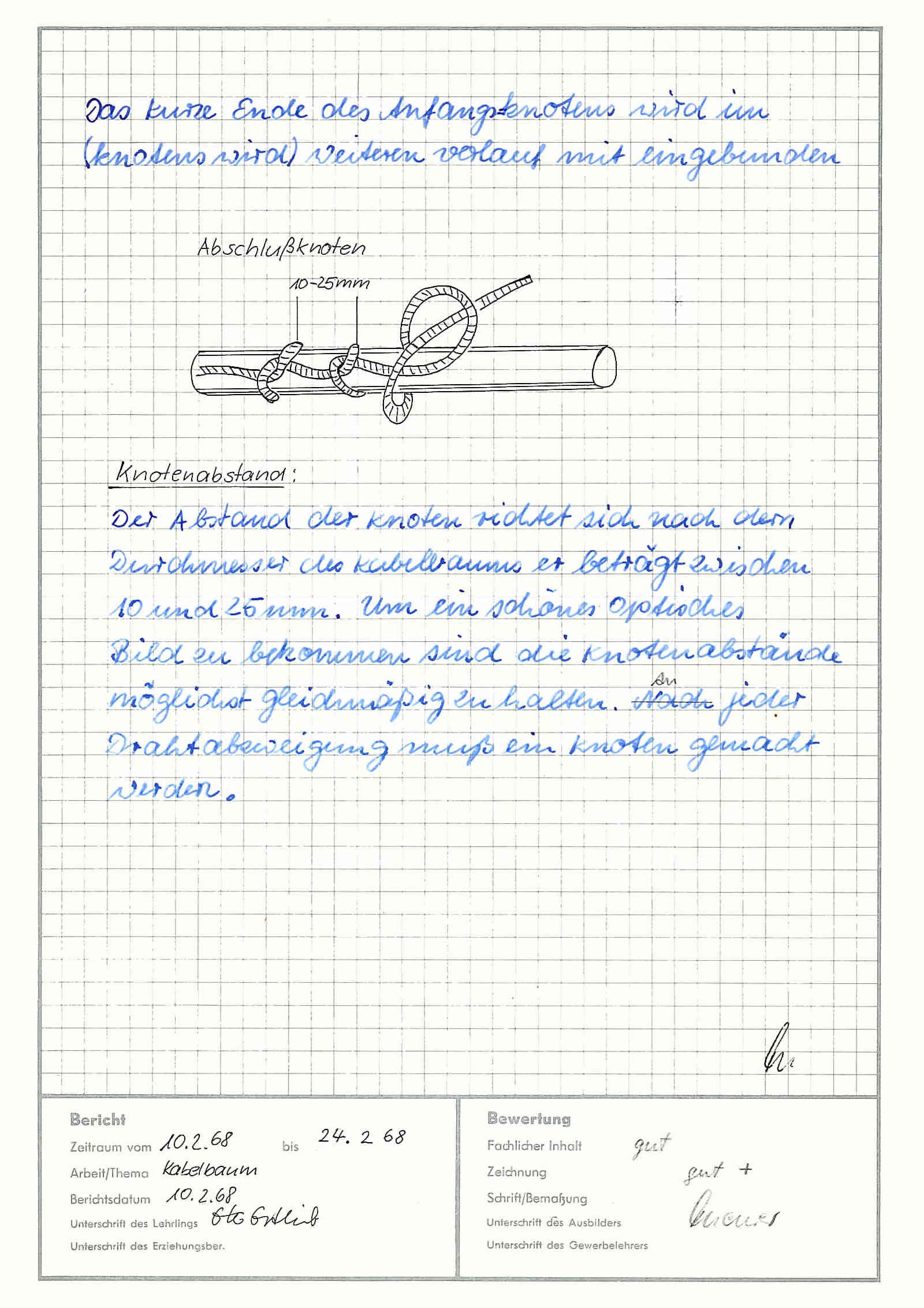 Kabelbaum IV